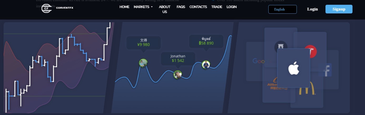 Функции брокерской платформы Corventfx