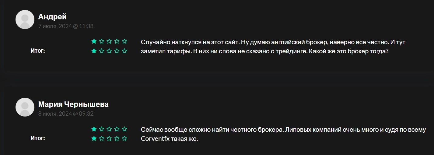 Corventfx отзывы клиентов